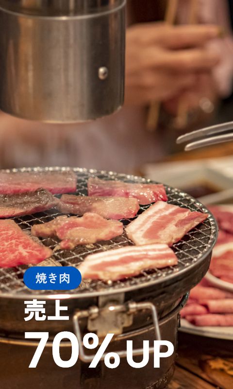 飲食店(焼肉)